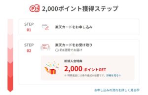 2000円